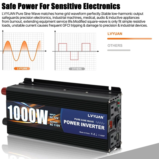 Alt view image 4 of 5 - LVYUAN 1000W Pure Sine Wave Power Inverter 12V DC to 110V/120V