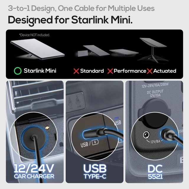Alt view image 5 of 5 - Starlink Mini Car Adapter 12V to 30V DC 3-in-1 Starlink Mini 12v Adapter