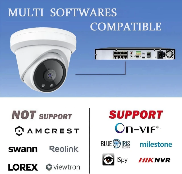 Alt view image 2 of 5 - Real HD 2.1MM 6MP 155 Wide Angle PoE IP Camera Outdoor, 98ft IR Night Vision, H.265, IP66, Compatible with Uniview NVR, NDAA Compliant