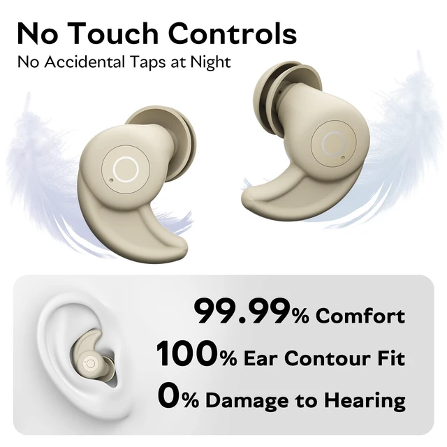 Alt view image 5 of 5 - OHAYO A10 Sleep Earbuds Bluetooth 6.0 Noise Isolation Headphones for Side Sleepers No Touch Control Tiny Sleeping Ear Buds, White Noise APP