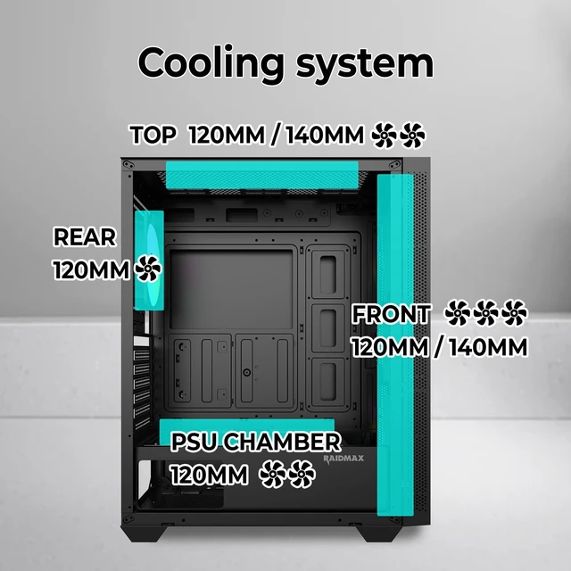 Alt view image 5 of 5 - RAIDMAX V ARGB ATX Mid Tower Gaming Bundle, Mesh High-Airflow Front Panel, 4X 120mm ARGB Fans, Tempered Glass Side Panel, Includes 700W PSU & Digital Temperature Display Air Cooler (V217BF Bundle)