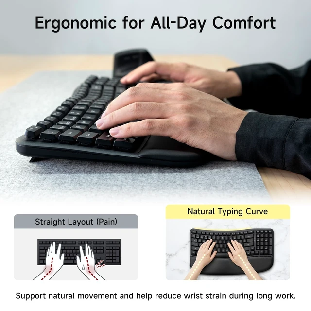 Alt view image 3 of 5 - SANWA Wired Ergonomic Keyboard, Curved Wave Keyboard with Cushioned Wrist Rest, Compact Full-Size Layout, USB-A & C Port, 13 Shortcuts Keys, Natural Typing, Compatible with Win/Mac, Laptop, PC, Black