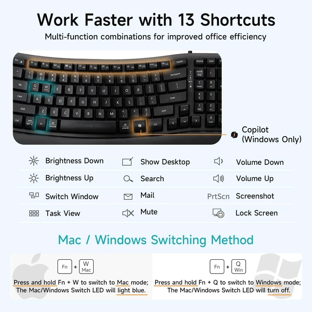 Alt view image 5 of 5 - SANWA Wired Ergonomic Keyboard, Curved Wave Keyboard with Cushioned Wrist Rest, Compact Full-Size Layout, USB-A & C Port, 13 Shortcuts Keys, Natural Typing, Compatible with Win/Mac, Laptop, PC, Black