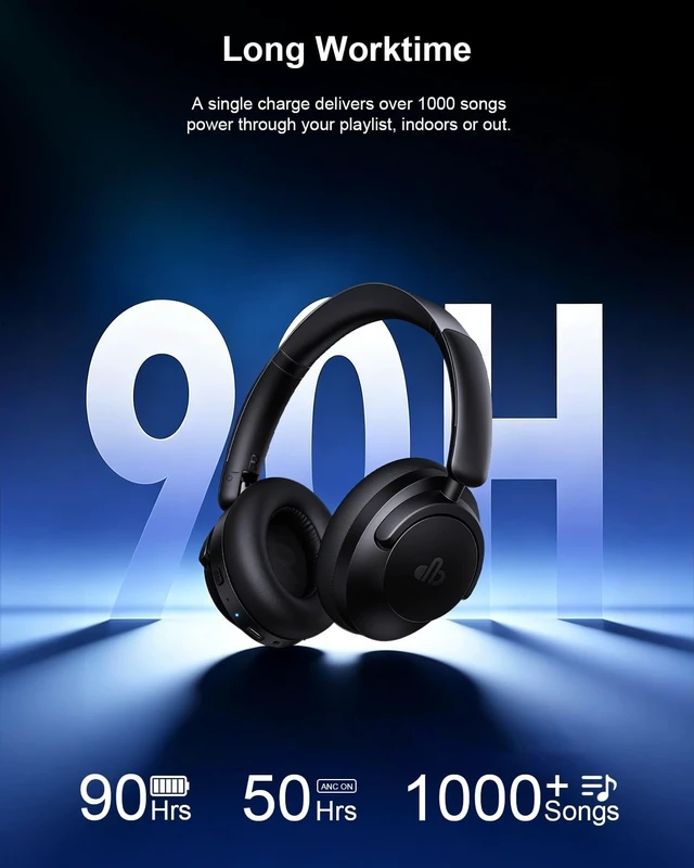 Alt view image 5 of 5 - Hybrid Active Noise Cancelling Headphones, Over-Ear Bluetooth Headphone with Hi-Res Audio, 90H Playtime, Deep Bass, Transparency Mode, Foldable Comfort Cups, Graduation Gifts for Travel Office - Black