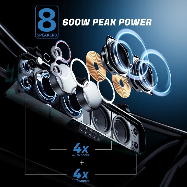 Alt view image 3 of 5 - GoHawk 25" 8-Speaker UTV Sound Bar with Bluetooth, Waterproof ATV SoundBar