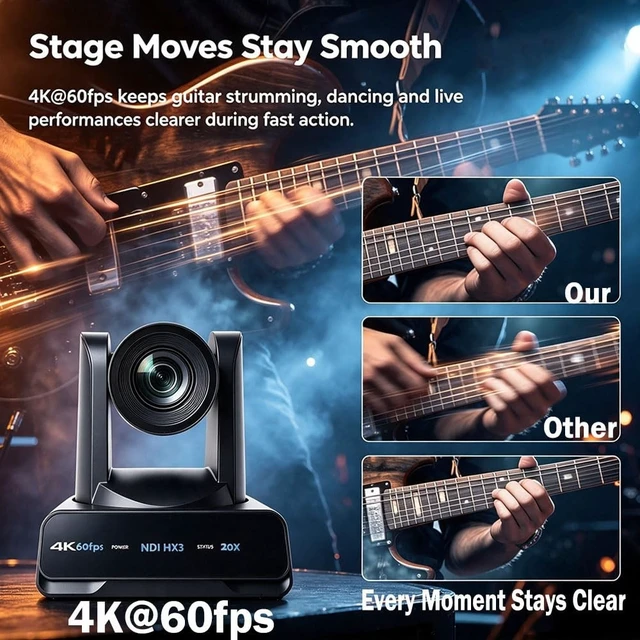 Alt view image 4 of 5 - 4K 60fps NDI PTZ Camera Full NDI HX3 4K 60fps Output,20X Optical Zoom, AI Auto-Tracking Camera with 3G-SDI/HDMI/USB/LAN/PoE/IP for Church Worship, Conference, Event Online Live Streaming, ME20