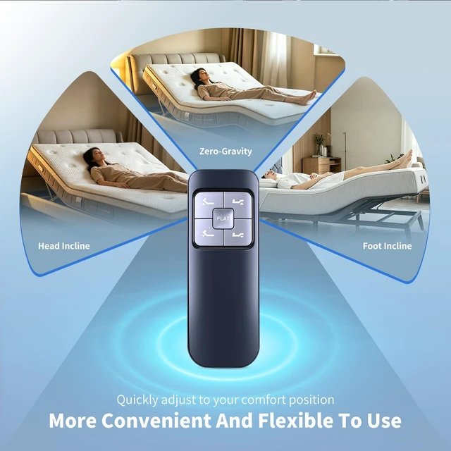 Alt view image 4 of 5 - New Remote Control for Richmat HJH103 Adjustable Bed Base RF.61.05.01 X3