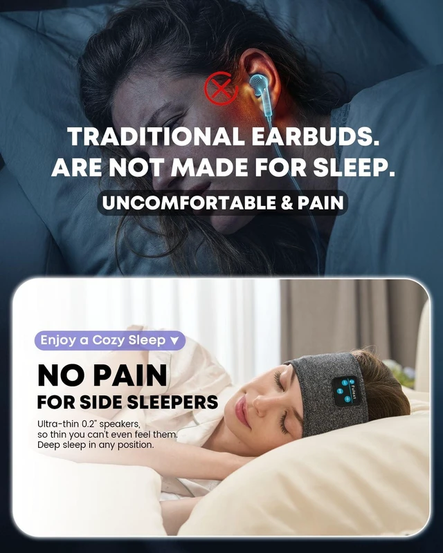 Alt view image 2 of 5 - Fulext Sleep Headphones Bluetooth 5.4 Headband, Sleeping Headphones with Built-in HD Stereo Speaker for Side Sleepers, Wireless Sports Headband Earphones for Running, Yoga, Meditation
