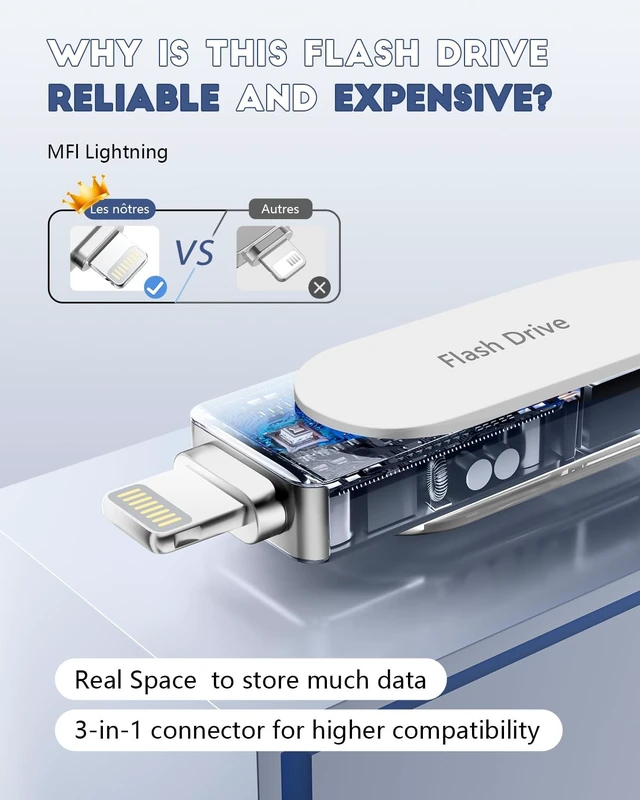 Alt view image 3 of 5 - (No APP Required) Apple MFi Certified Phone Photo Stick, USB Flash Drive 512GB for iPhone Memory Stick, 3-in-1 iPhone Photo Transfer Stick, High-Speed USB Thumb Drive for iPhone/iPad/Android/PC Silver