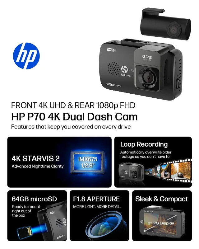 Alt view image 2 of 5 - HP P70 Black Dual Dash Cam Front and Rear, STARVIS 2 Sensor, 4K Front + FHD Rear Loop Recording, GPS, Free 64GB Card, 3" IPS Screen, 24HR Parking Mode, App Control, 5GHz WiFi, Night Vision