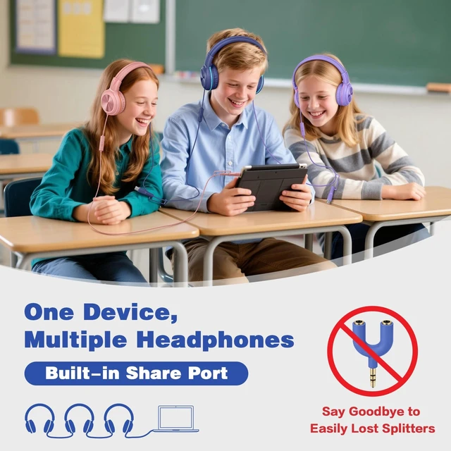 Alt view image 3 of 5 - SIMOLIO Manyshare Kids Headphones 2 Pack, USB-C to 3.5mm Dongle Included