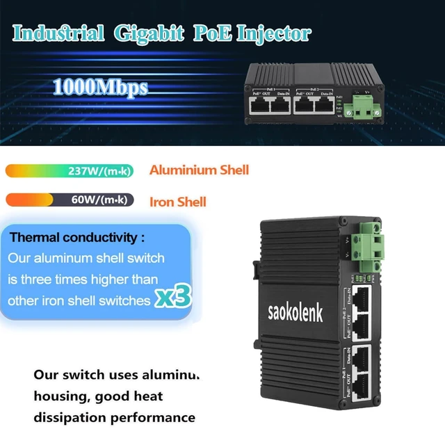 Alt view image 5 of 5 - Industrial Gigabit 95W 802.3at PoE++ Injector RJ45 12-48V DC PoE Adapter