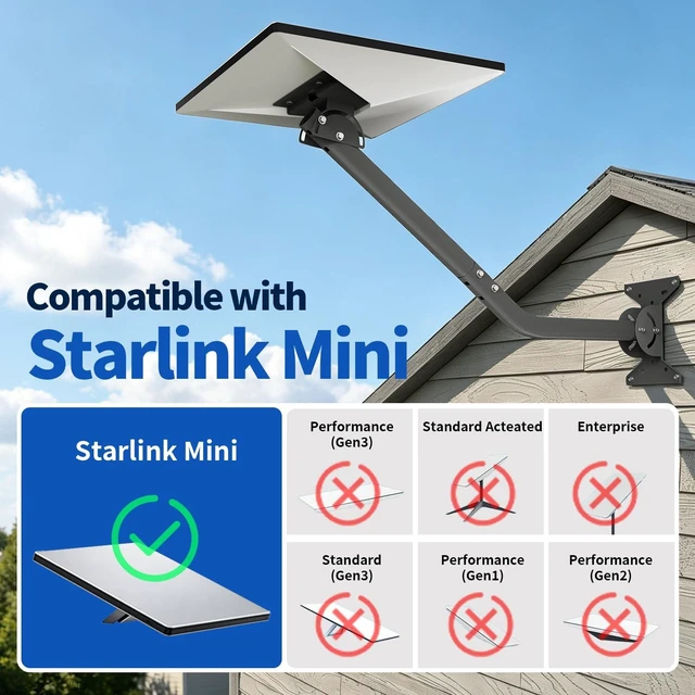 Alt view image 2 of 5 - Starlink Mini Wall Mount, Adjustable Bracket with Extension Tube, Rustproof & Weatherproof for Concrete & Wood Walls, Easy Installation
