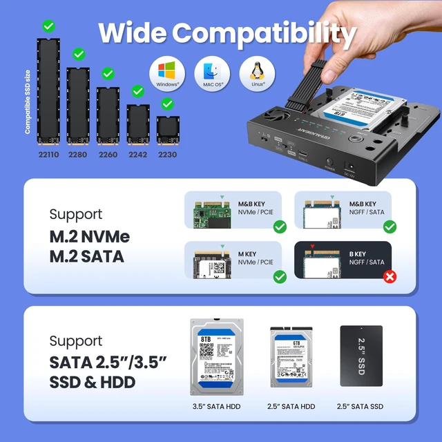 Alt view image 5 of 5 - GRAUGEAR M.2 NVMe & SATA 3.5"/2.5" SSD HDD Hard Drive Docking Station, USB-C 10Gbps NVMe Reader, SATA to NVMe M.2 Cloner, NVMe SSD Enclosure Clone Station, Dual Bay Offline Clone