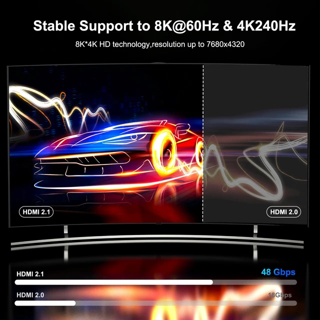 Alt view image 3 of 5 - DGHUMEN 8K Fiber Optic HDMI Cable 100 FT, 8K@60Hz 4K@240Hz, Thin Extra Long HDMI Cable 48Gbps Ultra High Speed, Dynamic HDR, eARC, HDCP 2.2&2.3, 3D, Compatible for PS4/5/Xbox/TV/Laptop/Monitor