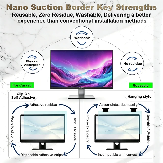 Alt view image 3 of 5 - 2 Pack Nano Suction Border Privacy Screen for 27 Inch Computer Monitor