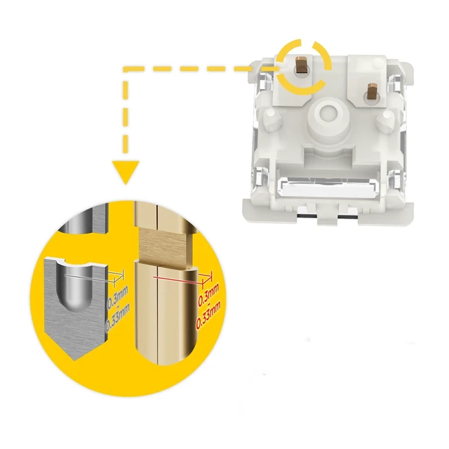 Alt view image 2 of 5 - GATERON G White Pro V3.0 Pre-lubed 5pin Linear Switch for SMD RGB MX Mechanical Gaming Keyboard Switches (70 Pcs-5pin, White)