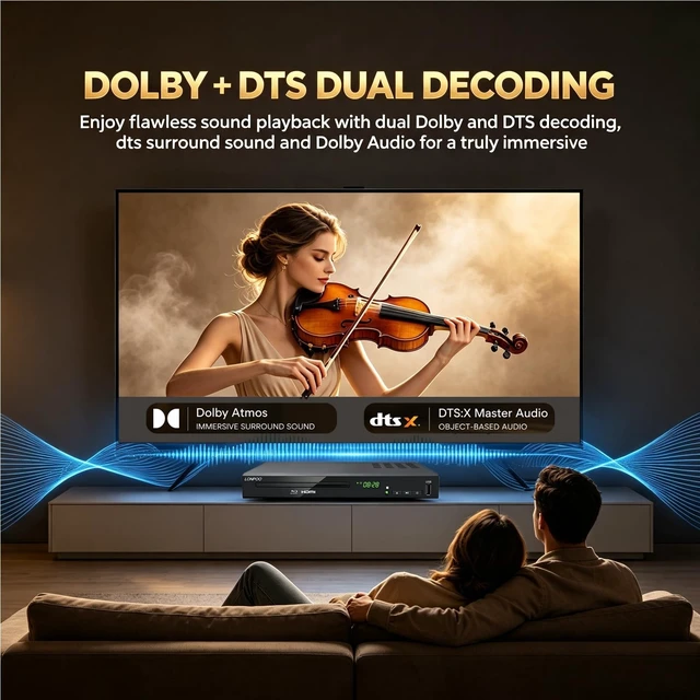 Alt view image 4 of 5 - LONPOO 1080P HD Blu-Ray DVD Player for TV with Dolby Digital True HD/DTS