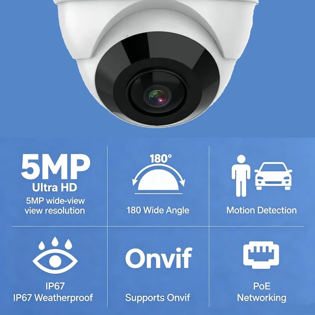 Alt view image 2 of 5 - Real HD 5MP 4MP 180 Degree Wide Angle PoE IP Dome Camera Outdoor/Indoor, 1.8MM Fisheye Lens, 65ft IR Night Vision, H.265+ IP67 Waterproof, NDAA Compliant
