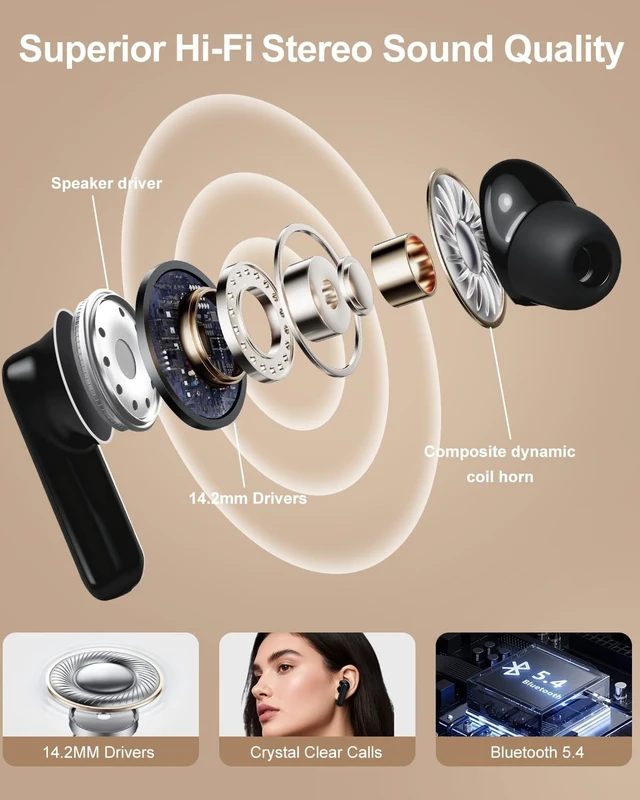 Alt view image 5 of 5 - Handzee Wireless Earbuds, Bluetooth Earphones with Touchscreen, Black