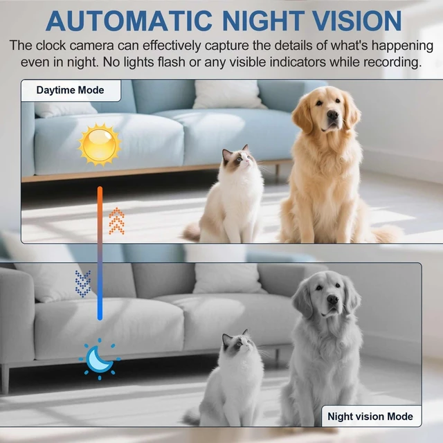 Alt view image 4 of 5 - JLRKENG 1080P HD Hidden Spy Camera with Motion Detection Small Nanny Cam
