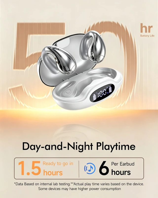 Alt view image 3 of 5 - Ultra Open Ear Earbuds, Clip On Wireless Ear Buds, Lightweight Headphones
