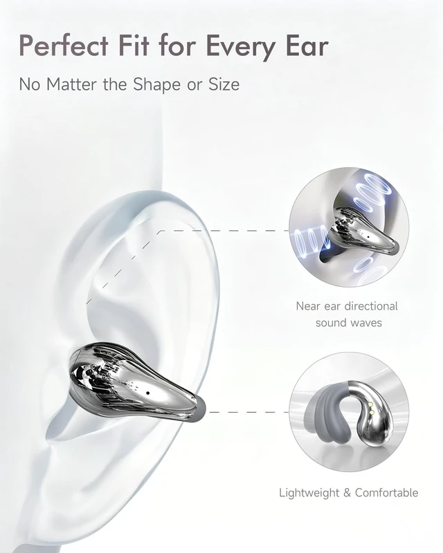 Alt view image 5 of 5 - Ultra Open Ear Earbuds, Clip On Wireless Ear Buds, Lightweight Headphones