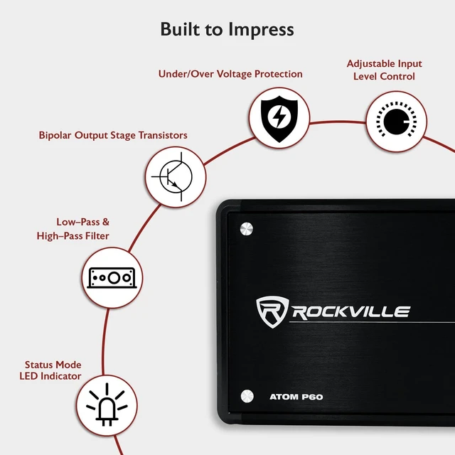 Alt view image 5 of 5 - Rockville Atom P60 2 Channel Car/ATV Amplifier, 1200W RMS, 4800W Peak