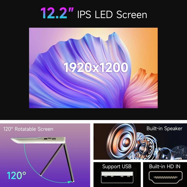 Alt view image 2 of 5 - Immiper 12.2 Inch FHD Car Overhead Monitor with HDMI, Built-in Speake Grey