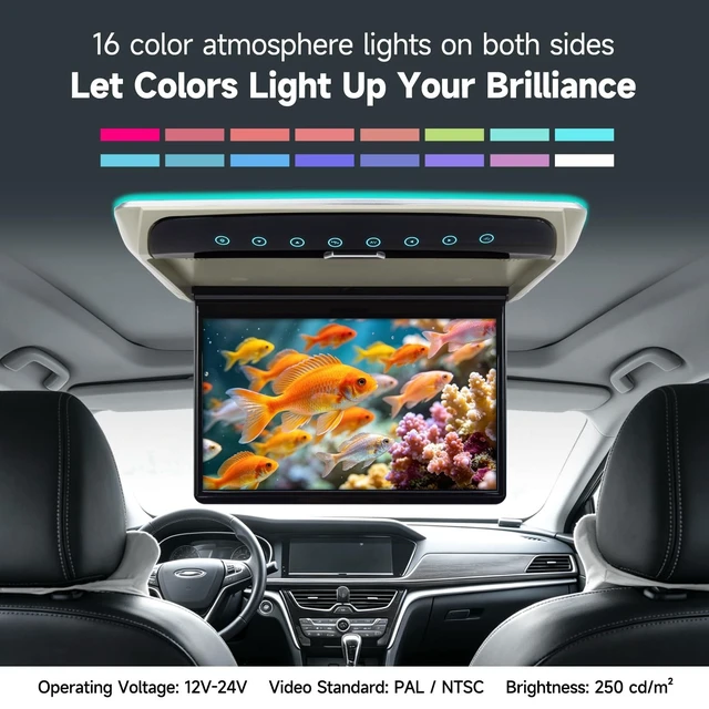 Alt view image 3 of 5 - Immiper 12.2 Inch FHD Car Overhead Monitor with HDMI, Built-in Speake Grey