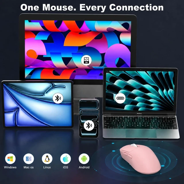 Alt view image 2 of 5 - Bluetooth Wireless Mouse for Mac Laptop MacBook Pro Air iPad Computer