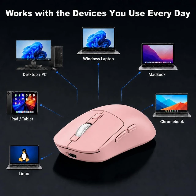 Alt view image 5 of 5 - Bluetooth Wireless Mouse for Mac Laptop MacBook Pro Air iPad Computer