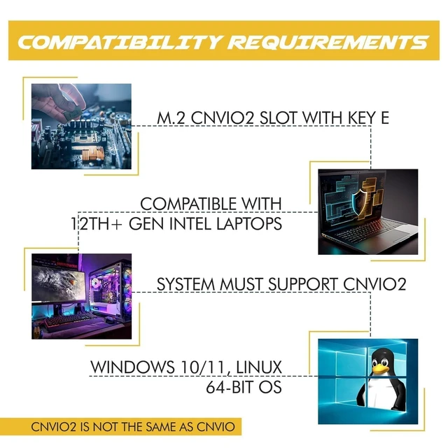Alt view image 4 of 5 - HighZer0 Electronics AX1690i Killer Series Upgraded AX411 WiFi 6E Adapter ^^ Gaming WiFi Adapter ^^ CNVio2 M.2 WiFi Card ^^ 3.0 Gbps WiFi for PC ^^ Bluetooth 5.3 Support ^^ Requires Intel 12th+ Ge