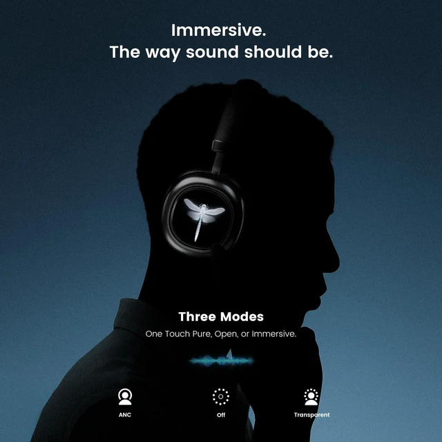 Alt view image 5 of 5 - MorningBlues VWS X1 Wireless Over Ear Bluetooth Headphones, Noise Cancelling Headphones with 40mm Jamo Drivers, Dual OLED Touchscreen, APP Control, 60H Playtime, Silver
