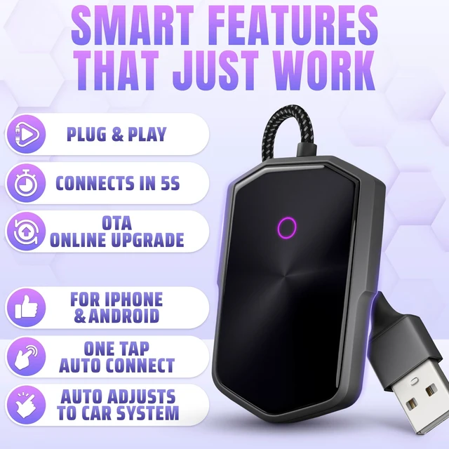 Alt view image 4 of 5 - Car Adapter for iPhone & Android, 2 in 1, Plug & Play