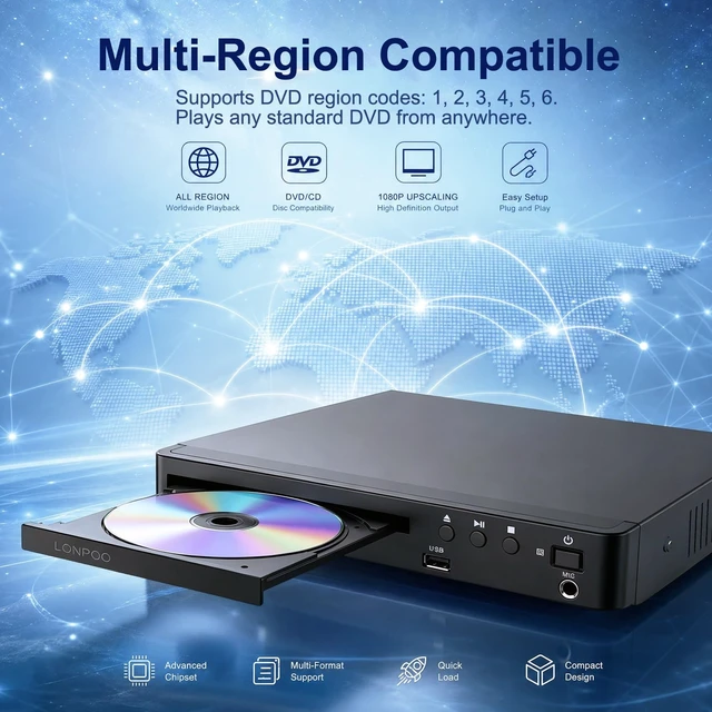 Alt view image 5 of 5 - LONPOO Region Free DVD Player for TV 1080P Upscaling HDMI USB MIC Compact