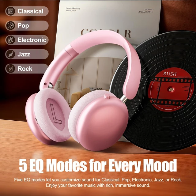 Alt view image 4 of 5 - Wentronic Y06 Noise Cancelling Headphones,58H Playtime and 5 EQ Music Modes Wireless Over Ear Bluetooth Headphones with Microphone,Lossless Audio,Multipoint Connection,Foldable,Lightweight,Pink