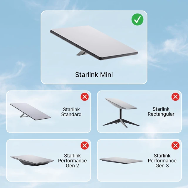 Alt view image 3 of 5 - Starlink Mini Wall Mount, Heavy Duty J-Pole Bracket, Adjustable Roof Mount