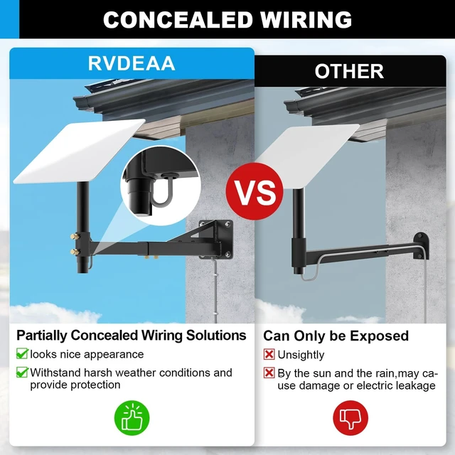 Alt view image 4 of 4 - Starlink Long Wall Mount, Adjustable Starlink Mounts Kit for V2 Dish