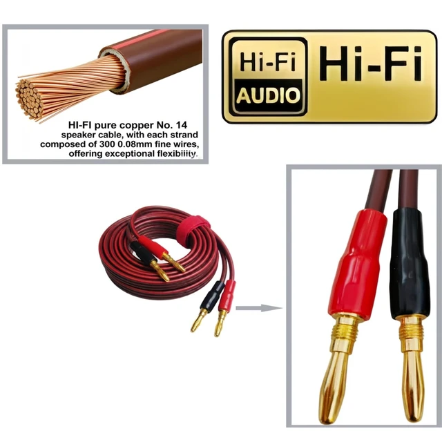 Alt view image 3 of 5 - Jonronfey 14-Gauge Pure Copper Speaker Cable, 6.6 Feet, Burgundy