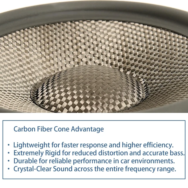 Alt view image 3 of 5 - Amagkon 6.5Inch Two Way Mid-Bass Car Sound Speaker, Carbon Fiber Cone, 300Watt Max, 4Ohm,91dB, Full Range, High-Efficiency Speaker, Set of 2