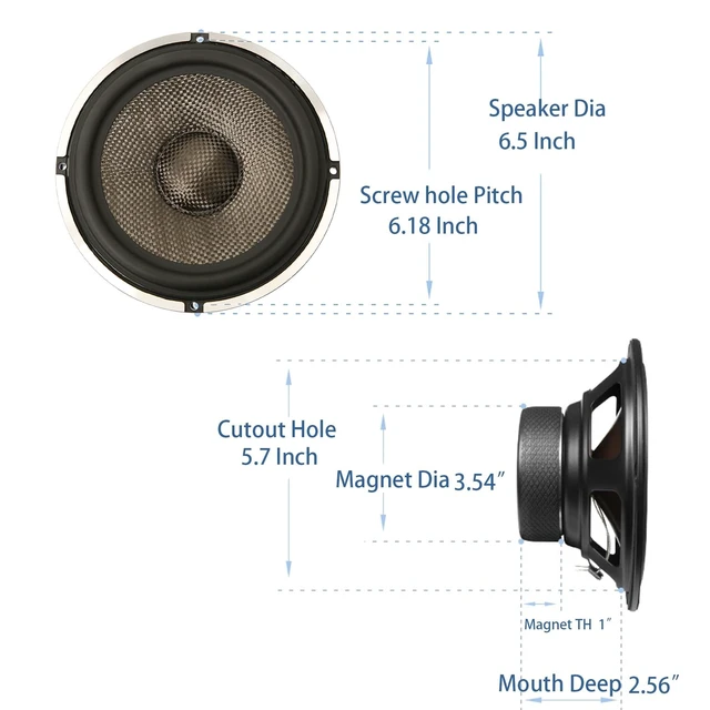 Alt view image 4 of 5 - Amagkon 6.5Inch Two Way Mid-Bass Car Sound Speaker, Carbon Fiber Cone, 300Watt Max, 4Ohm,91dB, Full Range, High-Efficiency Speaker, Set of 2