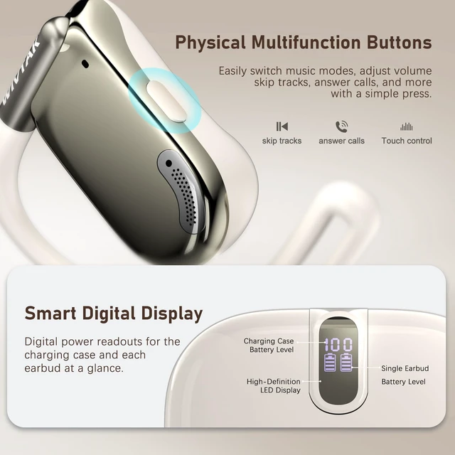 Alt view image 5 of 5 - WIVTAK Wireless Earbuds, Open-Ear Sports Bluetooth Headphones, Acoustic Chamber Audio, ANC Call Noise Reduction, Smart Digital Display, Physical Buttons, IPX5 Water Resistant, for Cycling Worko