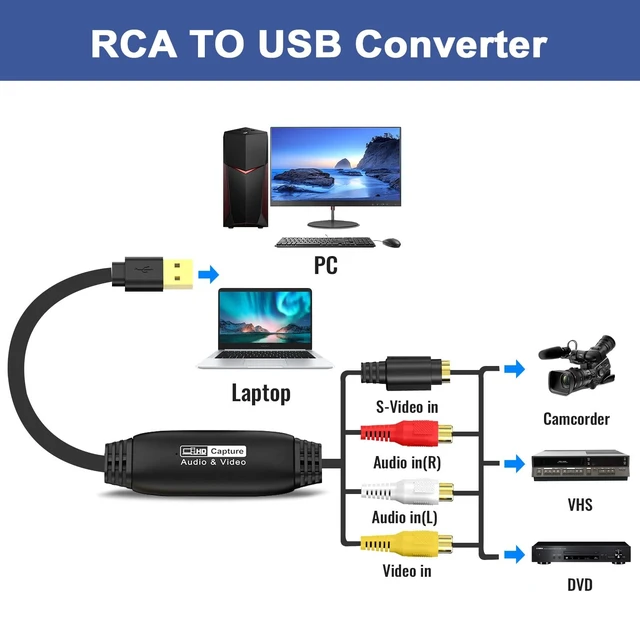 Alt view image 3 of 5 - VHS to Digital Converter 1080P, RCA to USB Capture Card, Video Capture - Convert VHS VCR Hi8 to Digital Video Converter for Mac OS, Windows 7 8 10 11, Compatible with Camcorder Camera PC TV