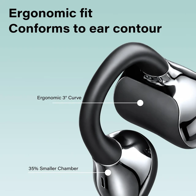 Alt view image 4 of 5 - UZKO Clip-On Earbuds,Three Audio Modes,Bluetooth 6.0 Wireless Earbuds