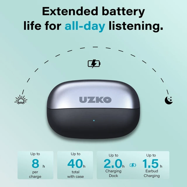 Alt view image 3 of 5 - UZKO Clip-On Earbuds,Three Audio Modes,Bluetooth 6.0 Wireless Earbuds