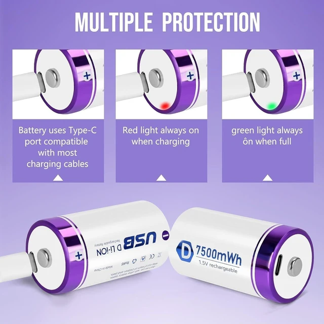 Alt view image 2 of 2 - seyyen Rechargeable Lithium D Batteries with 4 in 1 USB-C Charge Cables,8 Pack D Cell Li-ion Battries,LR20 1.5V D Size Cell Battery Replacement 7400mWh for Floodlight