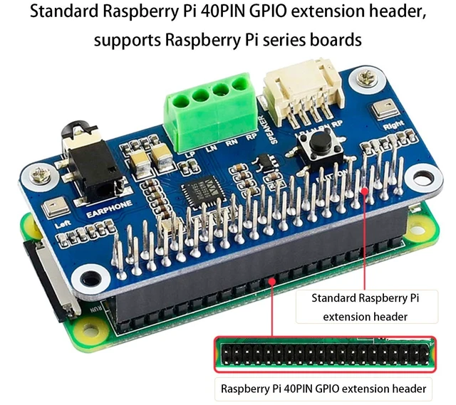 Alt view image 2 of 5 - WM8960 Audio HAT Module for Raspberry Pi 5/4B/3B+/Zero 2W/Pico W/Pico 2W