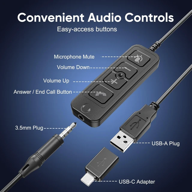 Alt view image 5 of 5 - Wired Headset with Microphone for PC, 3.5mm Headset with USB-A & USB-C Jack, Noise Cancelling Mic USB Headset with In-Line Mute, Computer Headphone for Call Center, Work, Laptop, Teams, Office Calls