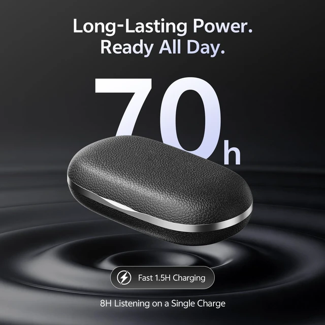 Alt view image 5 of 5 - HJSlucky 2026 Open Ear Earbuds, 70H Playtime, 14.2mm Dynamic Drivers, IPX6